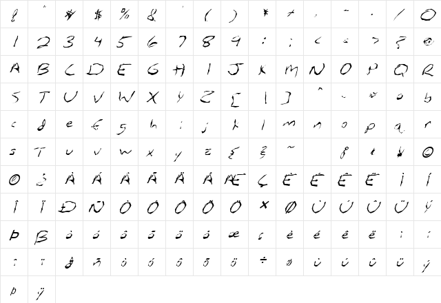 FZ WACKY 5 ITALIC Normal font glyphpreview