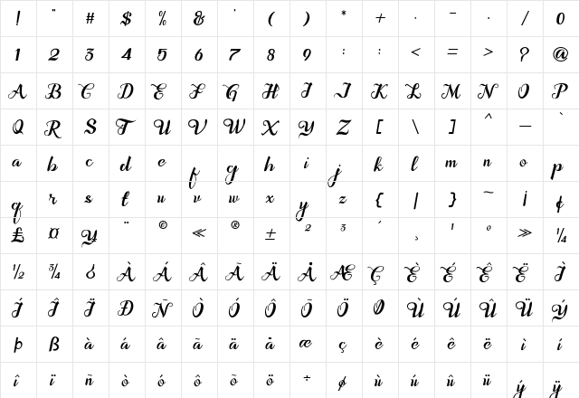 Syakia Regular font glyphpreview
