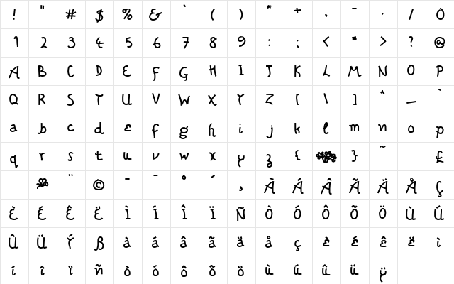 Tragic Bureau Regular font glyphpreview