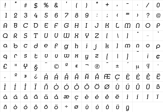 Media-RegularIta Regular font glyphpreview
