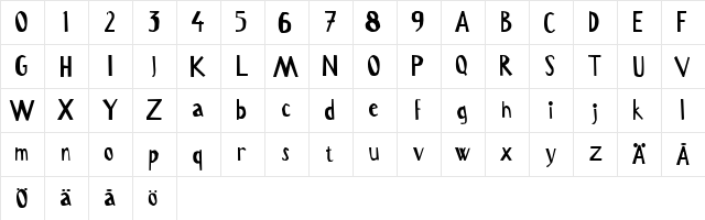 Serru Regular font glyphpreview