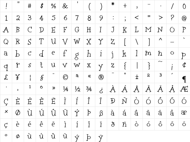 Tweedledee Regular font glyphpreview