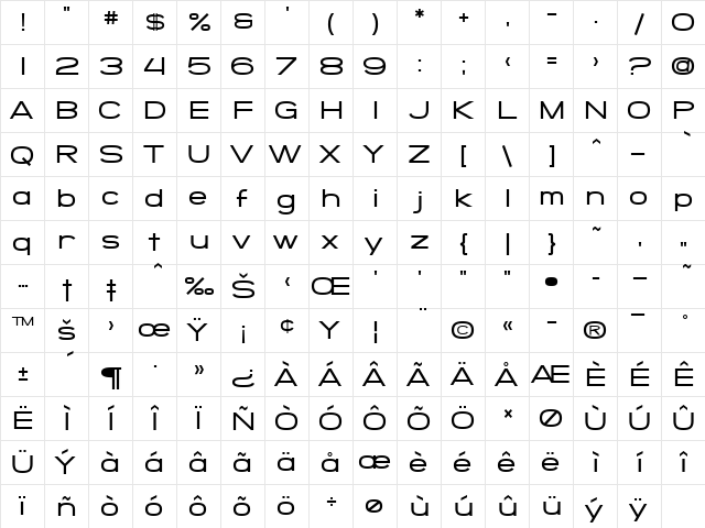 SF Grandezza Medium font glyphpreview