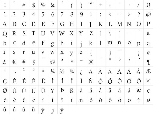 Alias UnionRegular Regular font glyphpreview