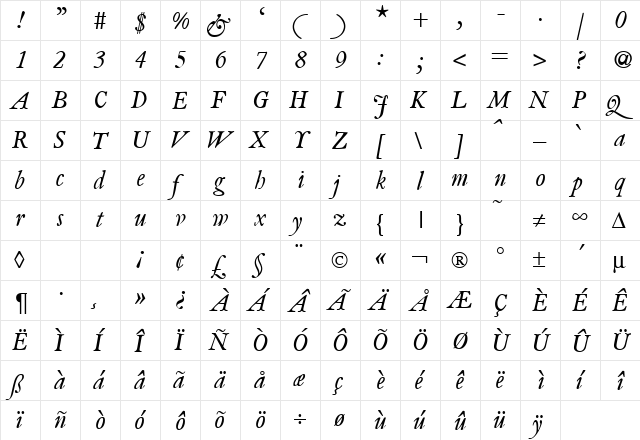 VanityBook RegularItalic font glyphpreview
