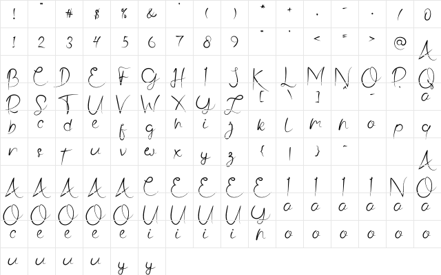 Ristty Style Regular font glyphpreview
