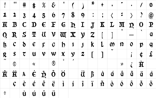 SunSplashCondensed Regular font glyphpreview