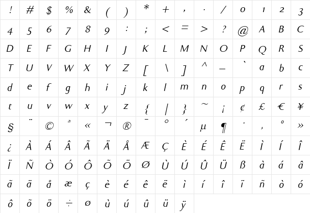 Ela Sans Regular Italic font glyphpreview