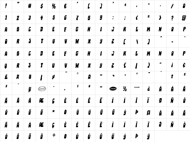 Pocket Monster Staggered Italic Italic font glyphpreview
