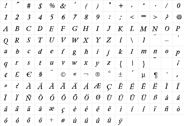 V691-Roman Italic font glyphpreview