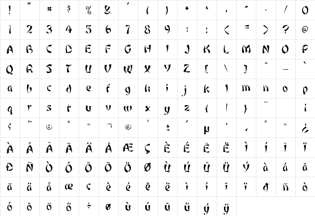 FZ UNIQUE 22 Normal font glyphpreview