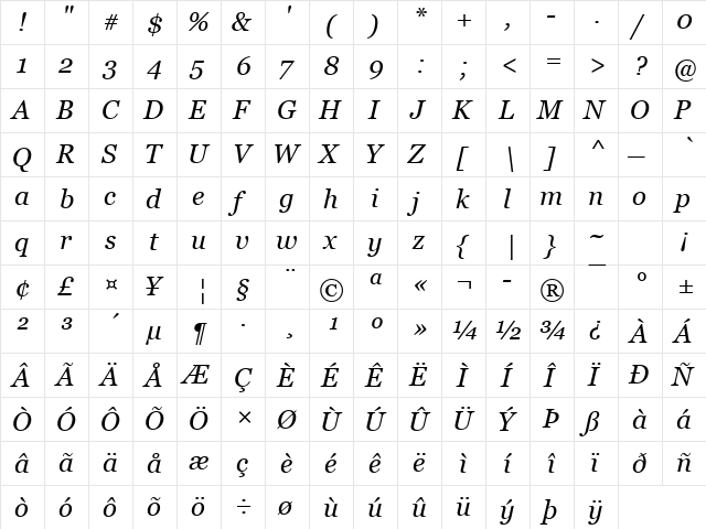 Georgia Italic font glyphpreview
