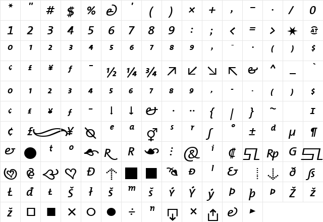 TheMixSemBolExpIta Regular font glyphpreview