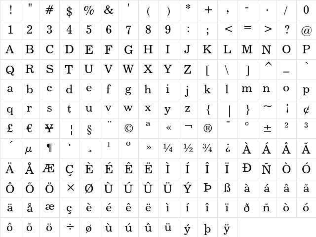 Century 731 Regular font glyphpreview
