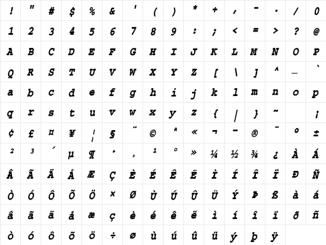 ChiselSpikedCondensed Italic font glyphpreview