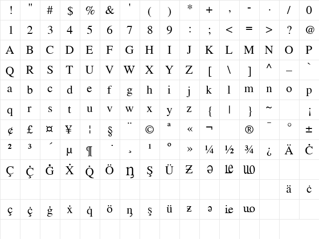 Noxchi Tms Roman Normal font glyphpreview