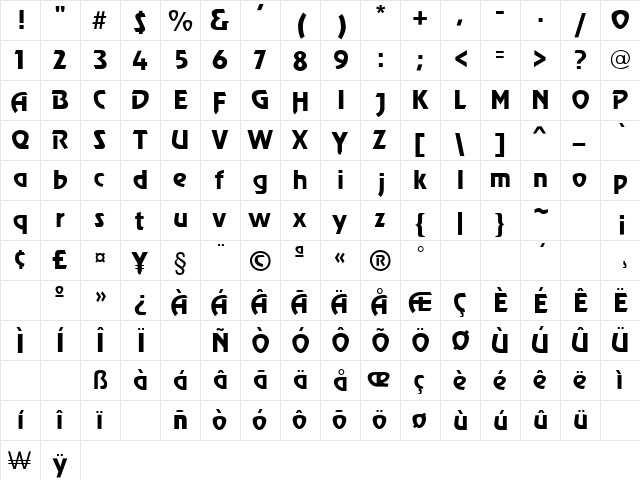 Review Regular font glyphpreview
