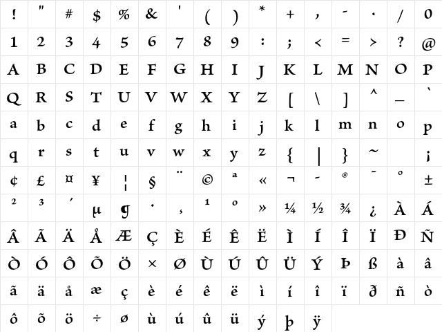 Brioso Pro Semibold Caption font glyphpreview