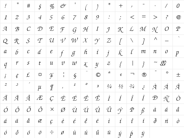 Chancery Script Light SSi Light Italic font glyphpreview