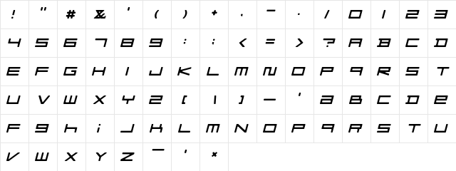 F-Zero GX Menu Font OblSemiRnd Italic font glyphpreview