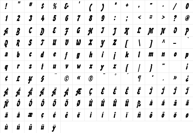 BubbleSoftCondensed Italic font glyphpreview