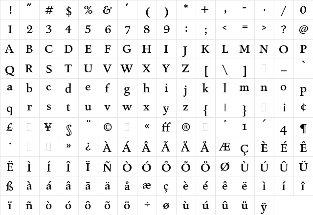 Figural Medium Plain font glyphpreview