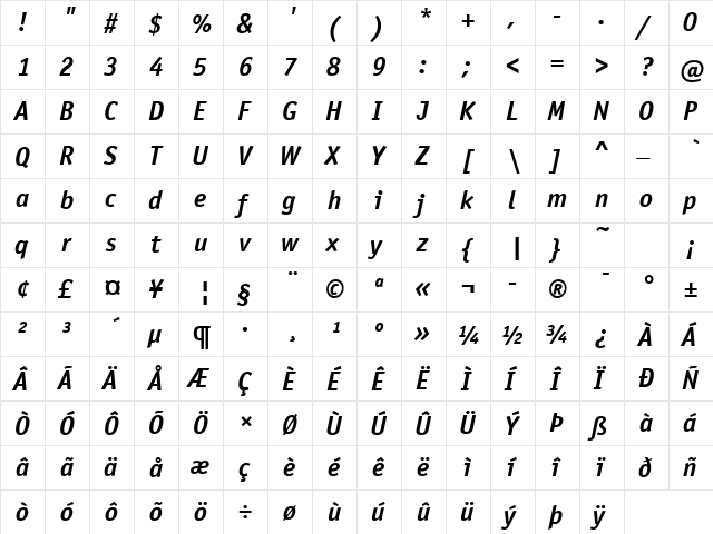 Officina Sans ITC TT BoldItalic font glyphpreview