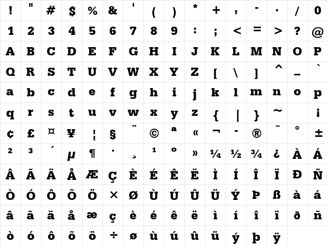 Serifa Black font glyphpreview