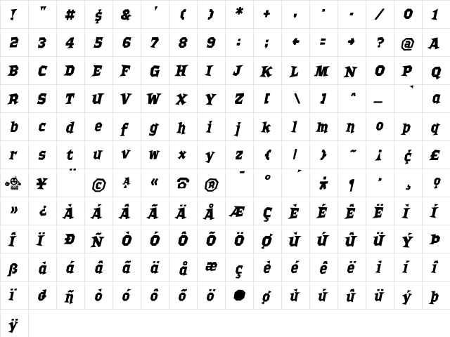 Bordello ItalicBold font glyphpreview