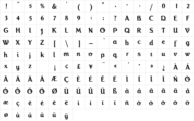 RomanScriptEFAlternate Regular font glyphpreview