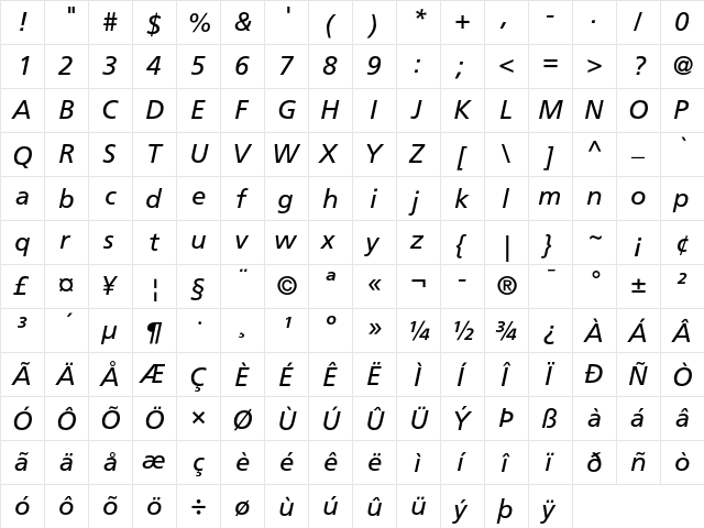 Frutiger 56 Italic font glyphpreview