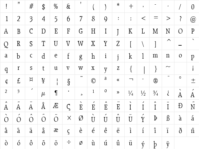 Rally Normal font glyphpreview