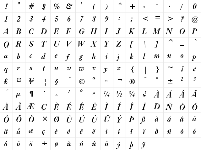 Caslon Bold Italic font glyphpreview