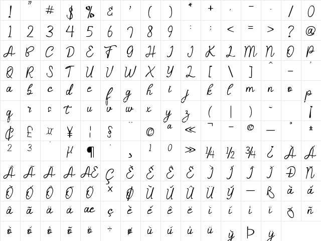 Selvia Cahya Regular font glyphpreview