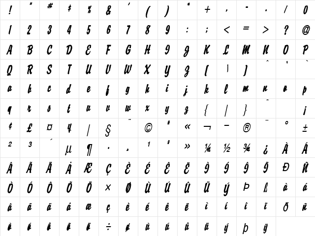 Brisk BoldItalic font glyphpreview