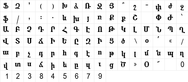 SHIRAZ Normal font glyphpreview