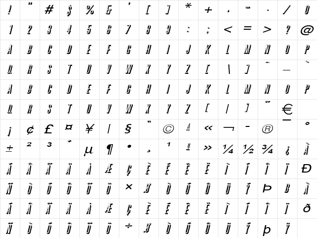 PhoenixWide Italic font glyphpreview