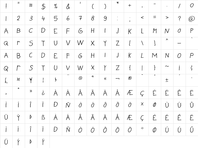 My Friend Raffi Regular font glyphpreview