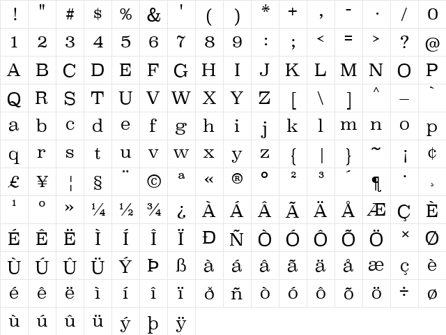 Superclarendon Light font glyphpreview