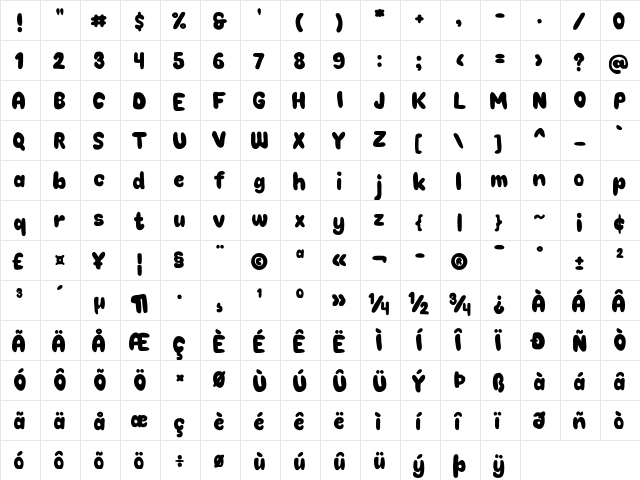 Choko Plain Regular font glyphpreview