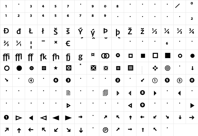 Fedra Sans Medium Expert font glyphpreview