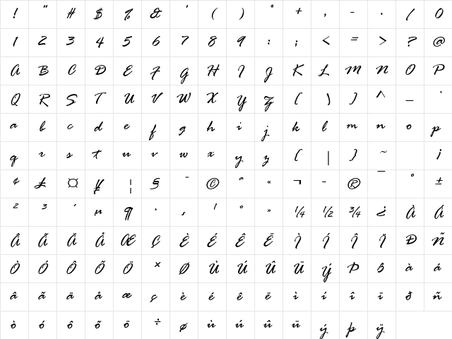Rage Italic Regular font glyphpreview