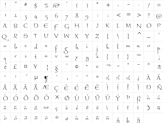 Braganza ITC Std Light font glyphpreview