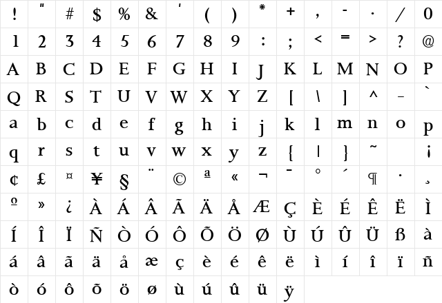 ft8r Roman font glyphpreview