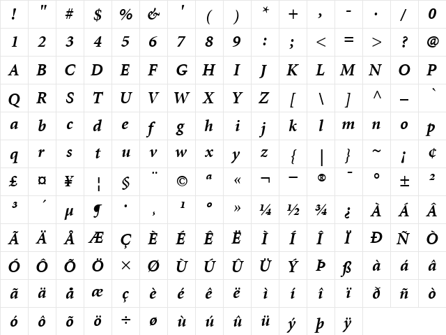 AdobeCorporateIDMinion BoldItalic font glyphpreview