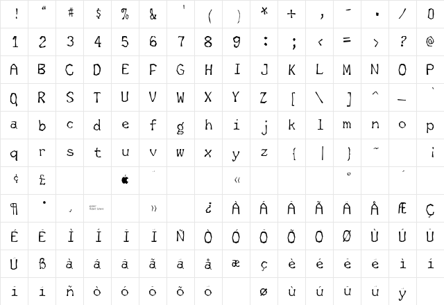 SkagwaeMono Regular font glyphpreview