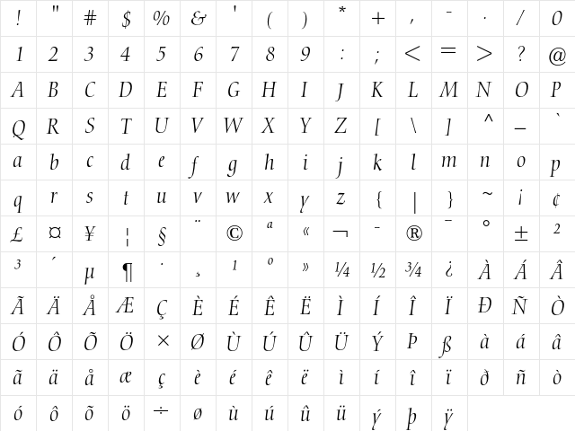 Nofret Light Italic font glyphpreview