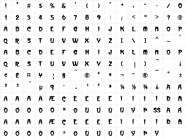 Metro Nouveau Regular font glyphpreview