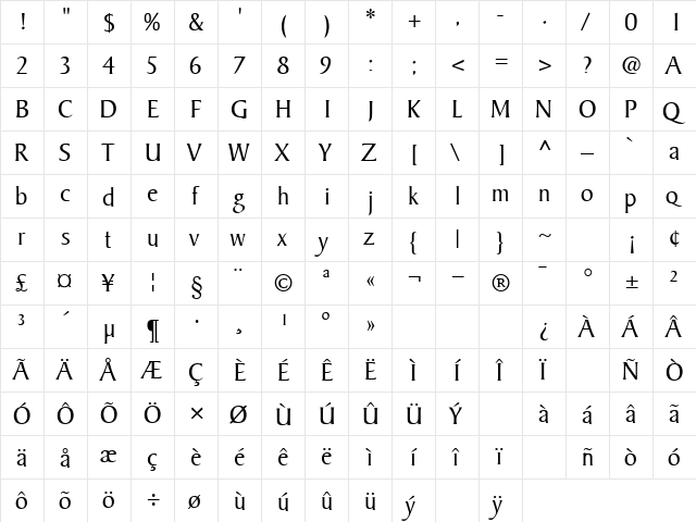 Sadhu Normal font glyphpreview