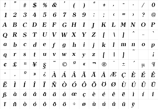Clearface-Serial BoldItalic font glyphpreview